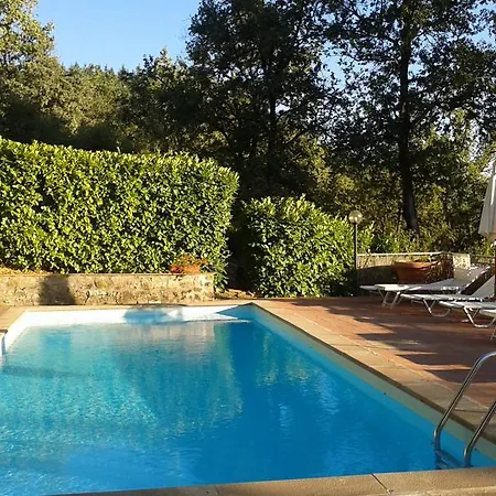 Casalbosco Chianti * Panzano in Chianti