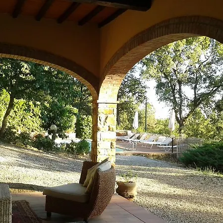Affittacamere Casalbosco Chianti