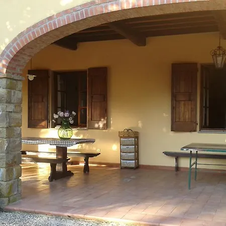 Casalbosco Chianti Affittacamere Panzano in Chianti