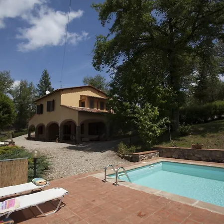Casalbosco Chianti * Panzano in Chianti