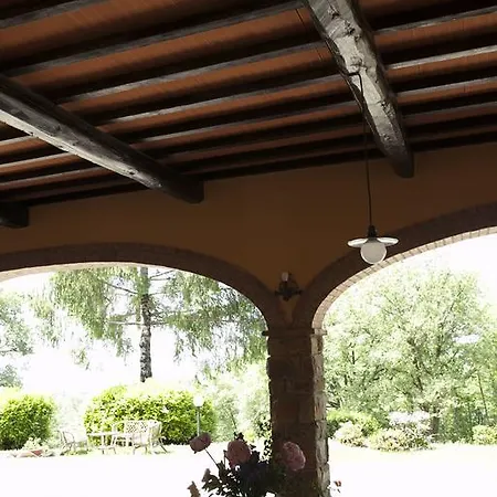 Affittacamere Casalbosco Chianti Panzano in Chianti