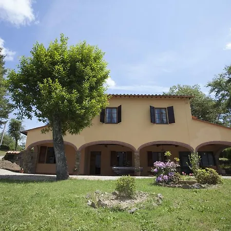 Casalbosco Chianti * Panzano in Chianti
