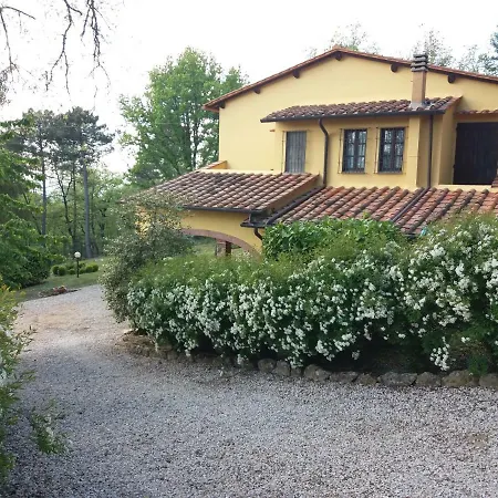 Casalbosco Chianti * Panzano in Chianti