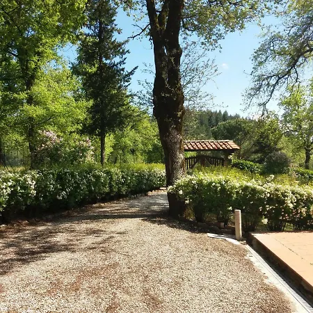 Casalbosco Chianti * Panzano in Chianti