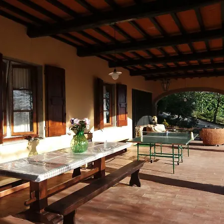 Casalbosco Chianti Affittacamere