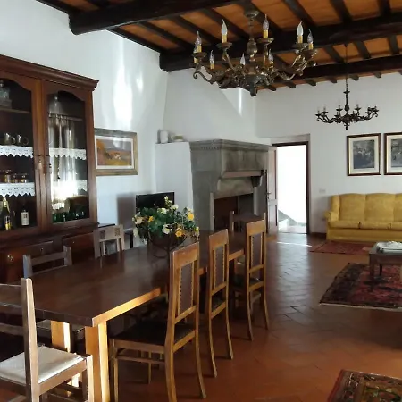 Affittacamere Casalbosco Chianti Panzano in Chianti