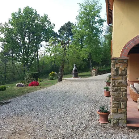 Casalbosco Chianti Affittacamere