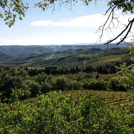 Casalbosco Chianti *
